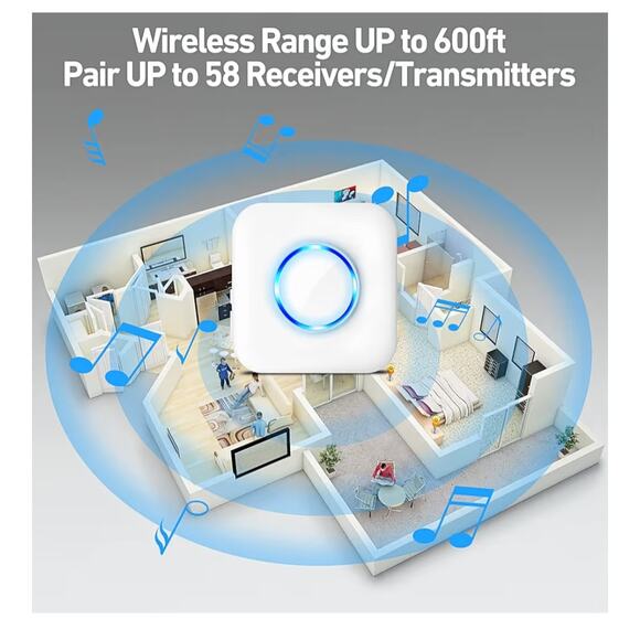 Wireless Door Chime Alarm 2R/2S 600ft Range 58 Chimes NIB Open Box - Picture 9 of 11